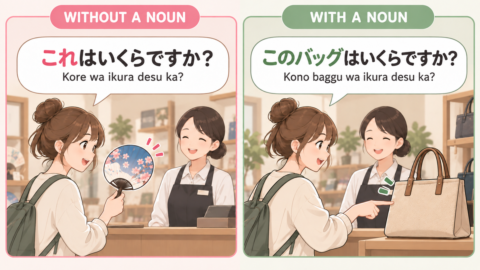 Comparison of これはいくらですか and このバッグはいくらですか
